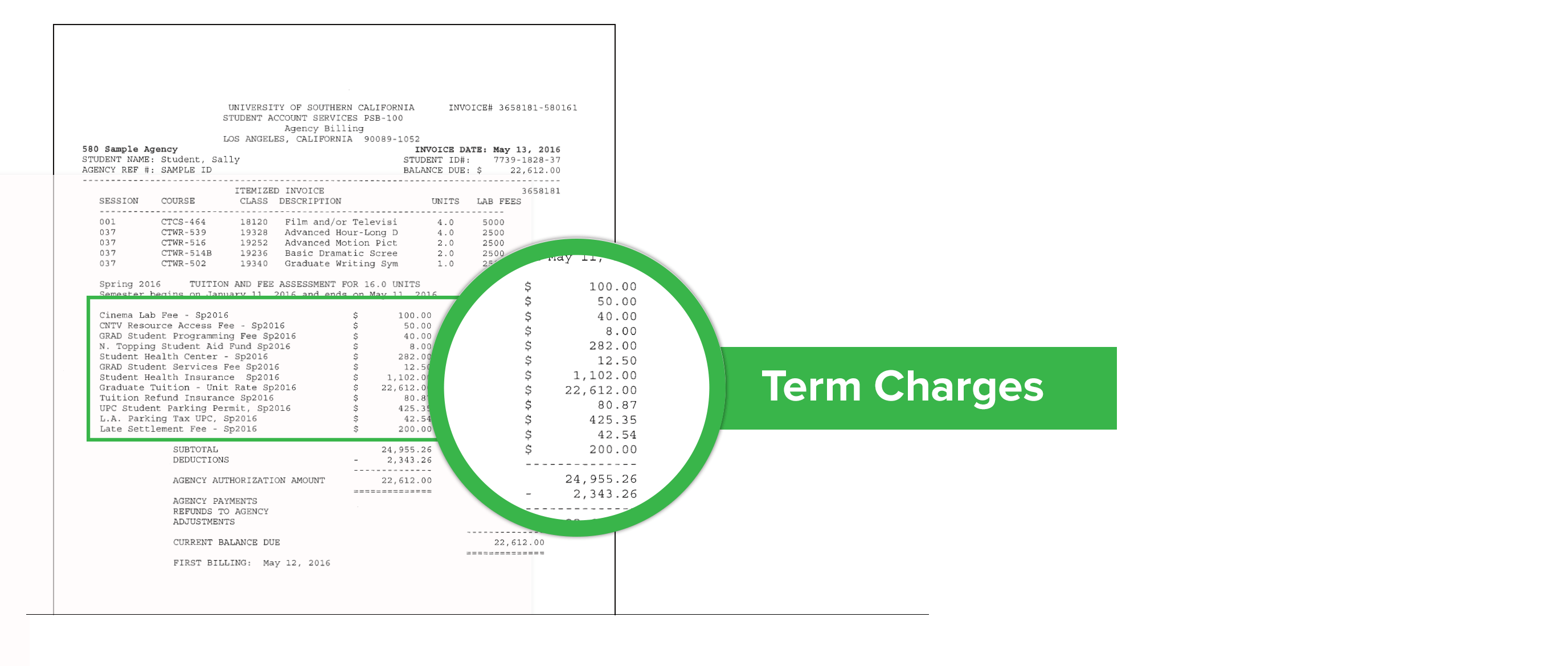 termcharges